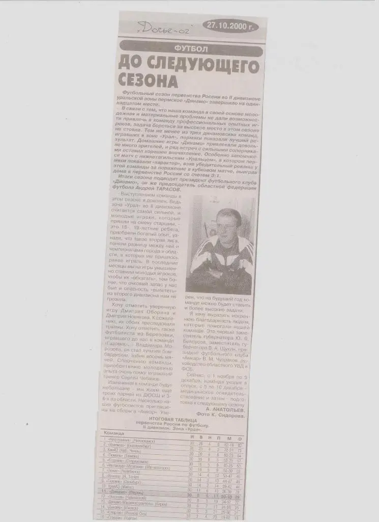 Публикация в СМИ: футбол в Прикамье