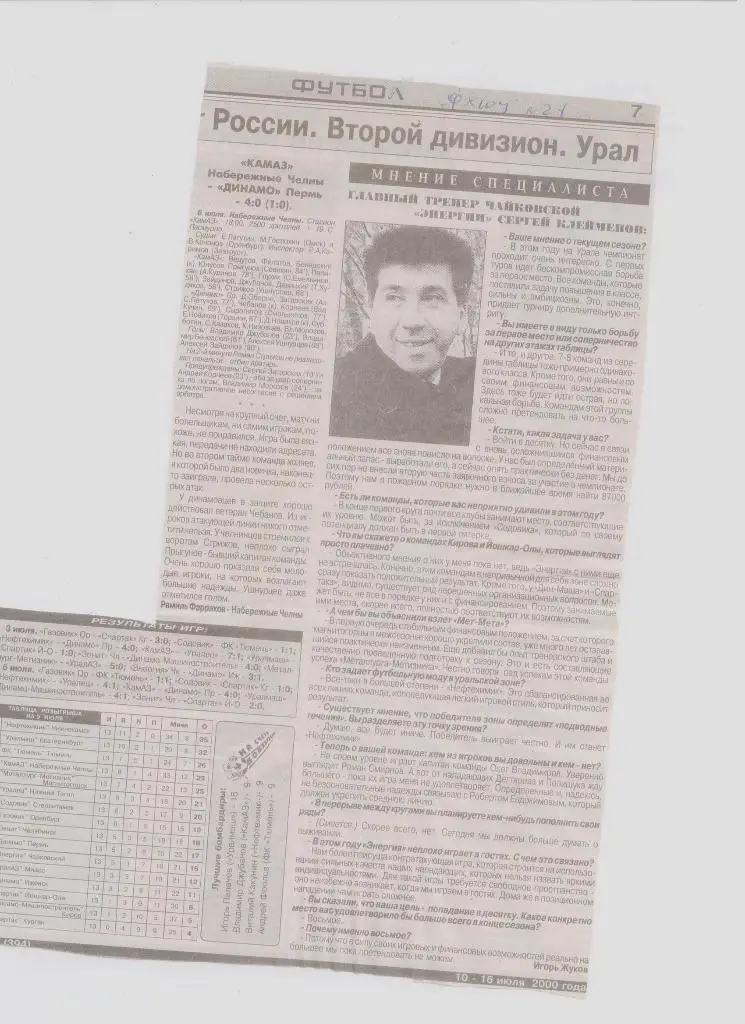 Публикация в СМИ: футбол в Прикамье