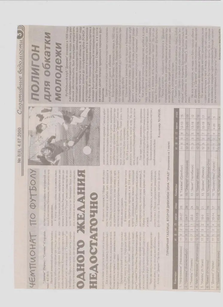 Публикация в СМИ: футбол в Прикамье