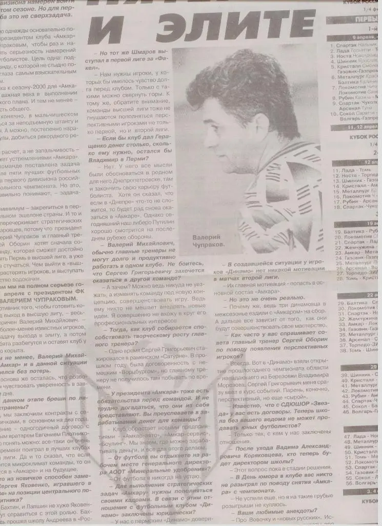 Публикация о пермском футболе