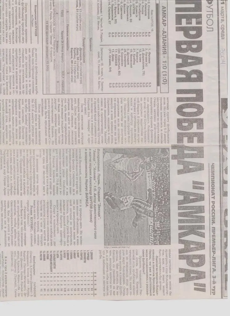 Публикация о пермском футболе