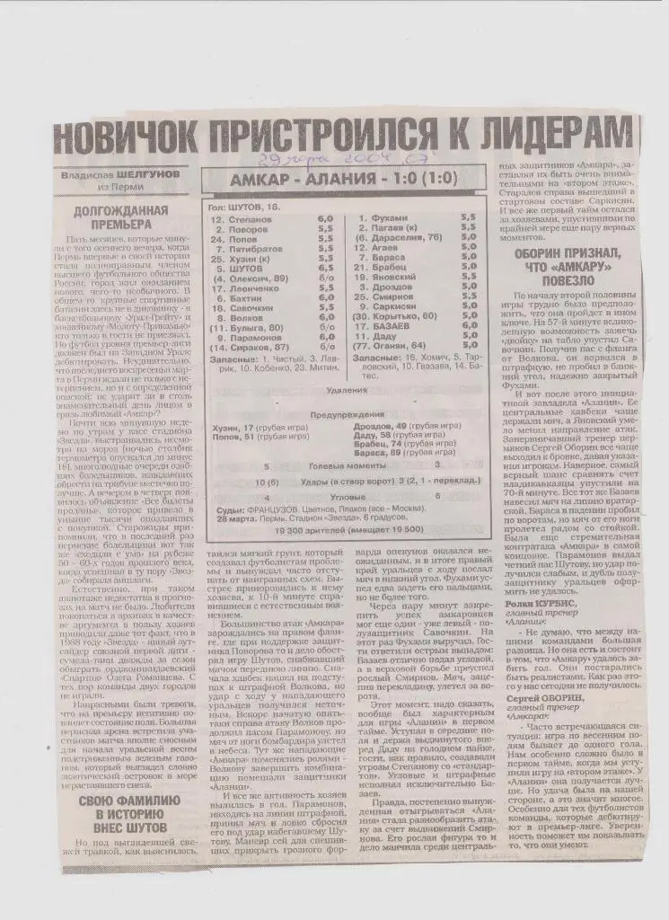 Публикация о пермском футболе