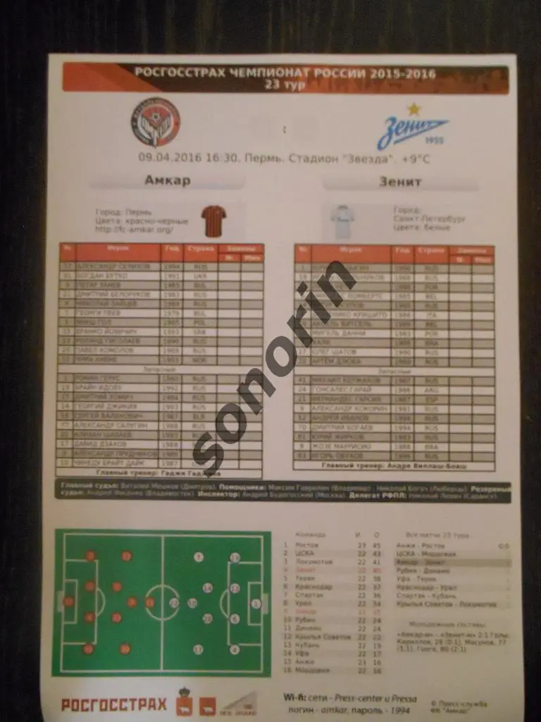 Протокол матча Амкар (Пермь) - Зенит (Санкт-Петербург) 09.04.2016 ЧРФ