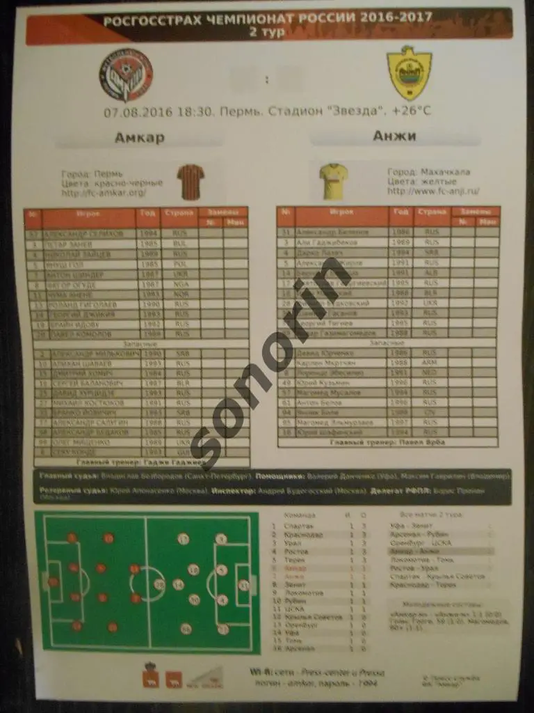Амкар (Пермь) - Анжи (Махачкала) 2016/2017