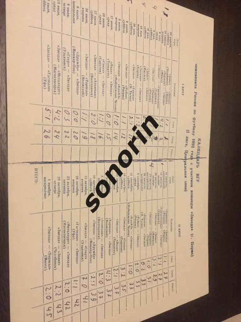 Календарь игр Звезда (Пермь) 1992 1