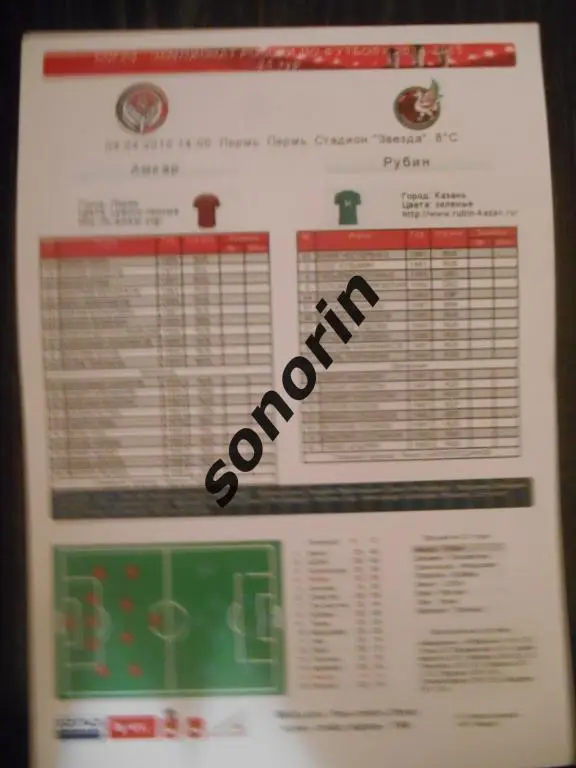 Амкар (Пермь) - Рубин (Казань) 2015