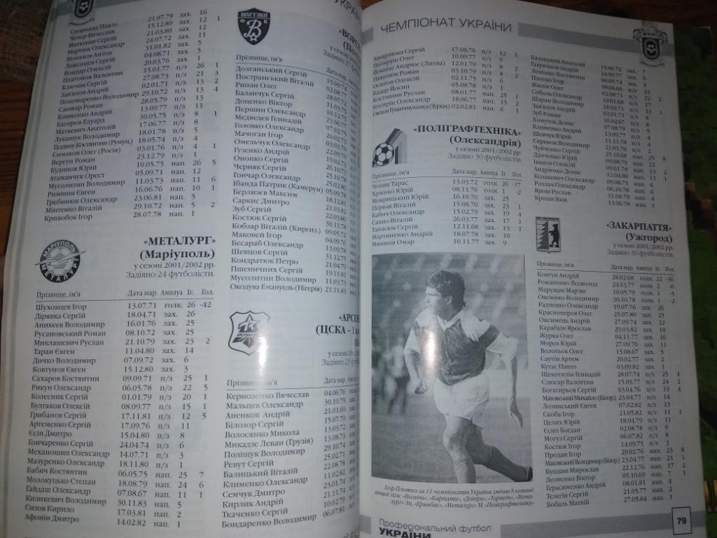 Професіональний футбол України 1996 - 2002 3