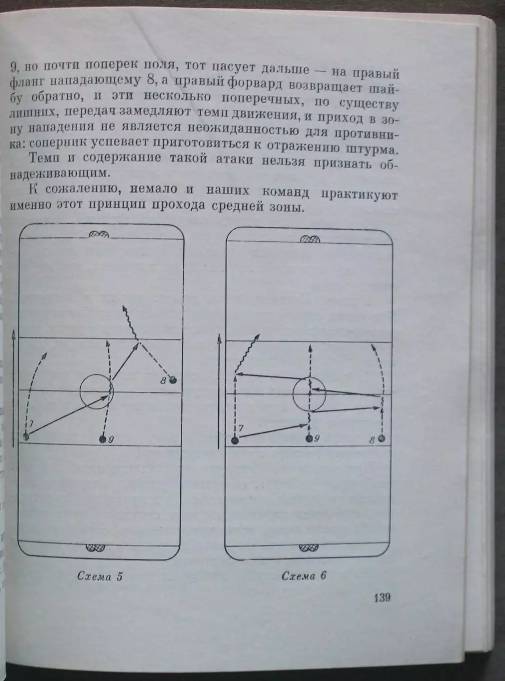 Анатолий Тарасов Хоккей грядущего 2-е издание 1971 4
