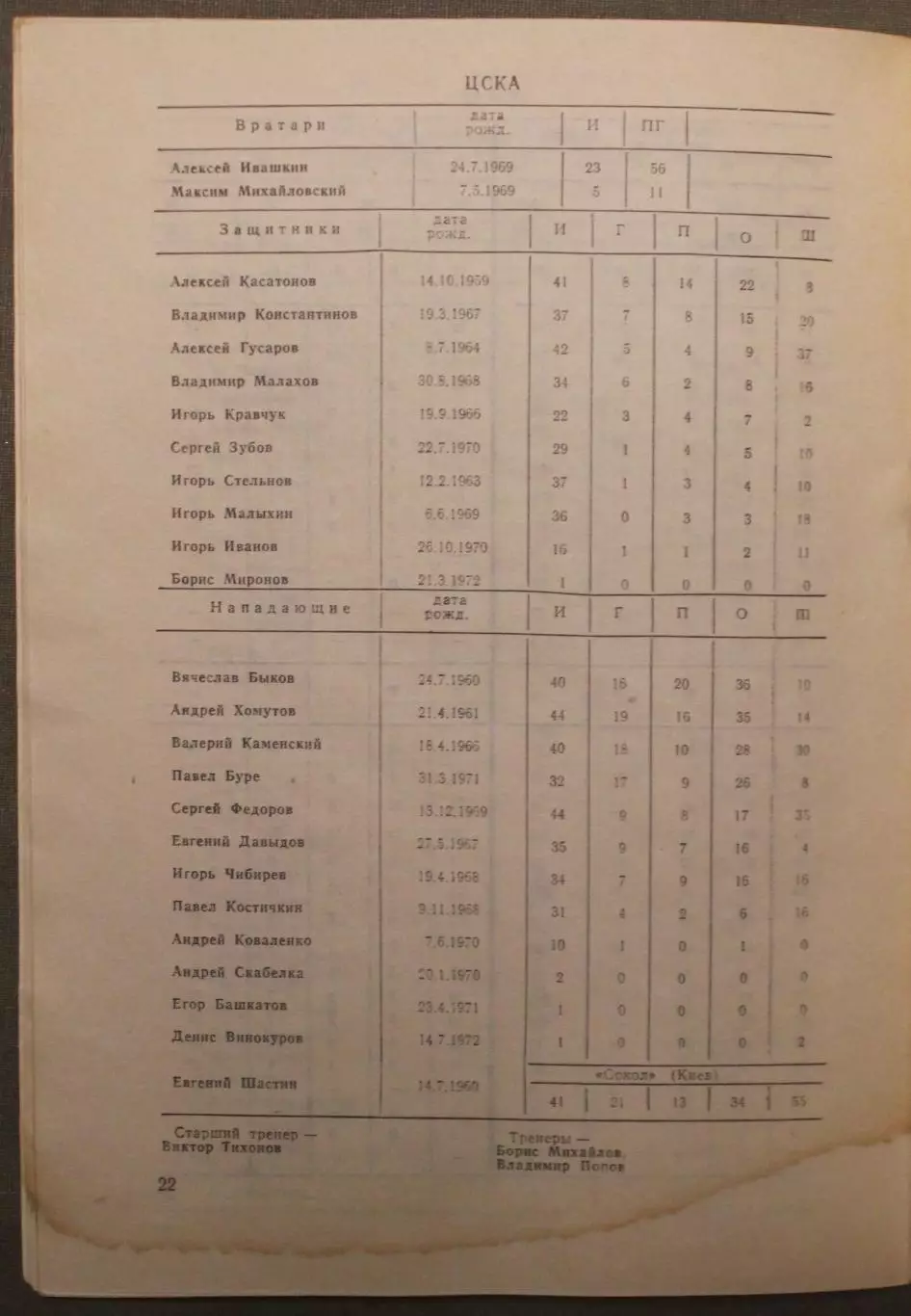 СССР - НХЛ 1989 Динамо, Спартак, ЦСКА, Крылья Советов- Вашингтон, Калгари 6