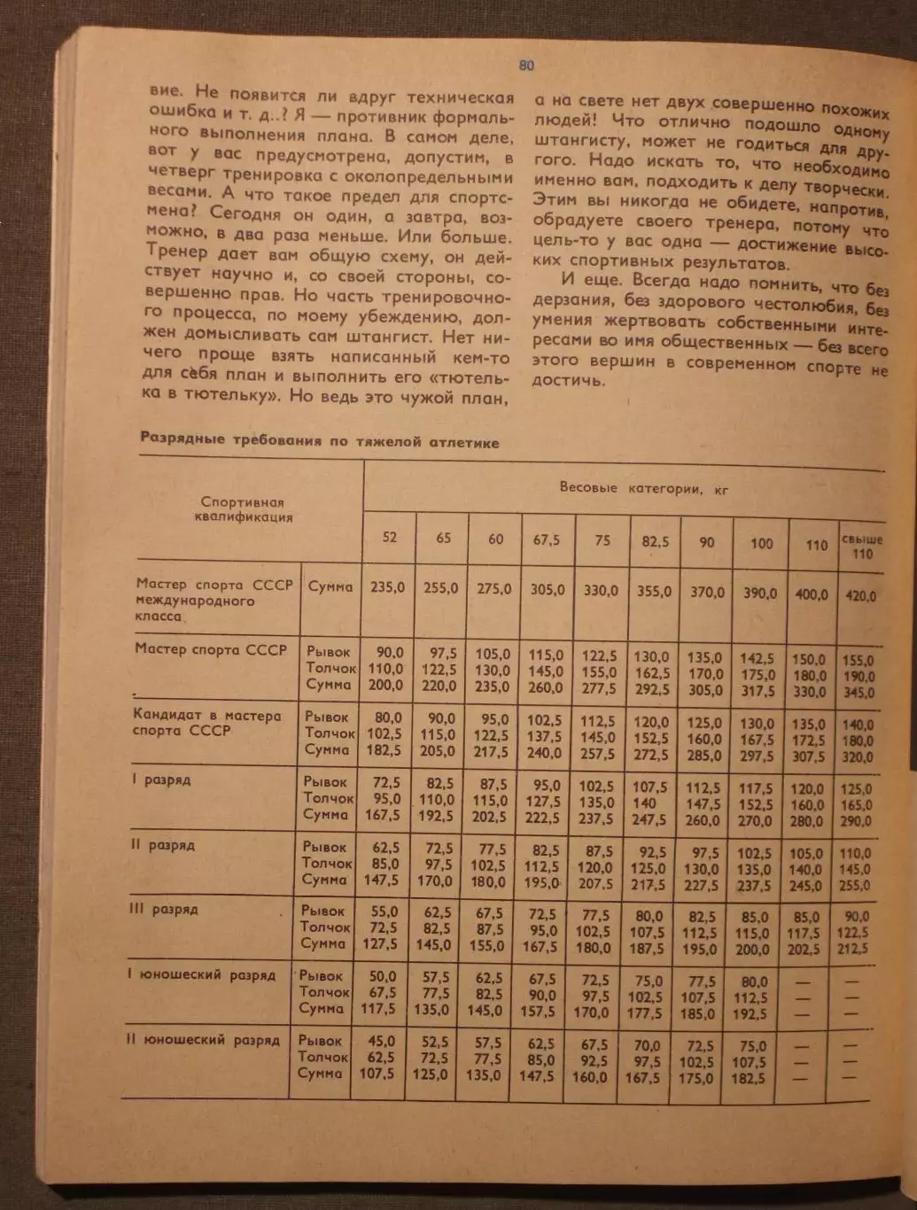 Давид Ригерт Кто хочет, тот добьется 5