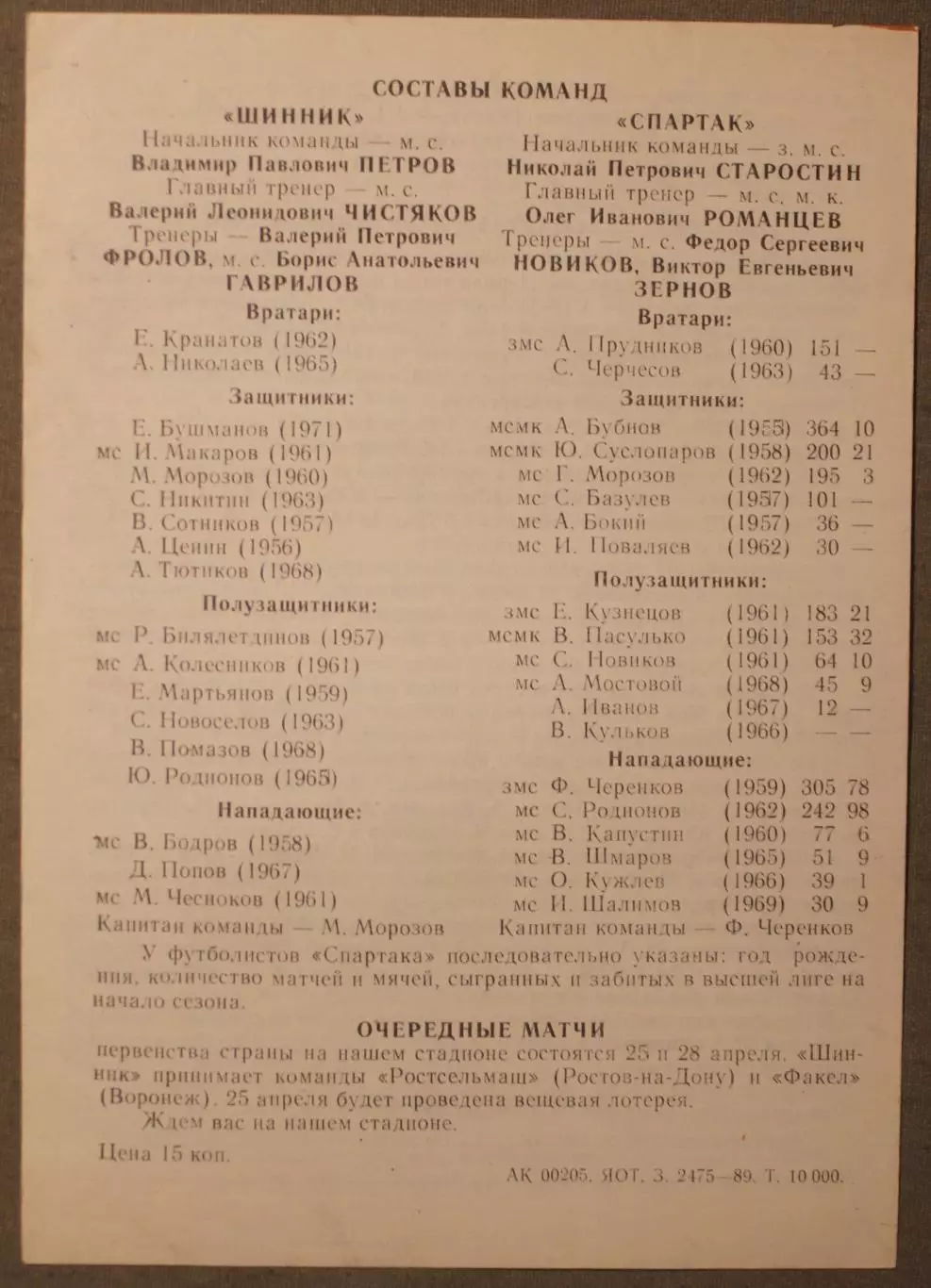 Шинник Ярославль - Спартак Москва 21.04.1989 1