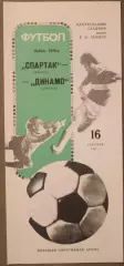 Спартак Москва, Россия - Динамо Дрезден, ГДР 16.09.1987