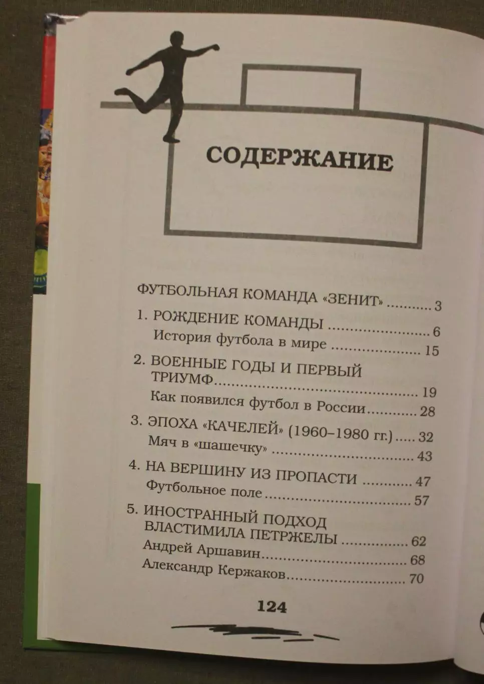 Иван Александров Легенда футбола Зенит 5