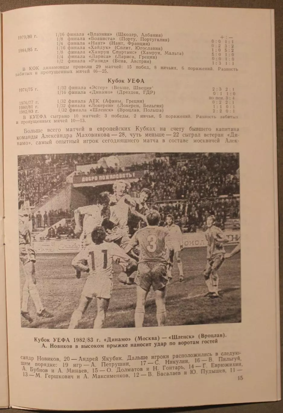 Динамо Москва, СССР - Грассхопперс Швейцария 30.09.1987 1/32 финала Кубка УЕФА 1