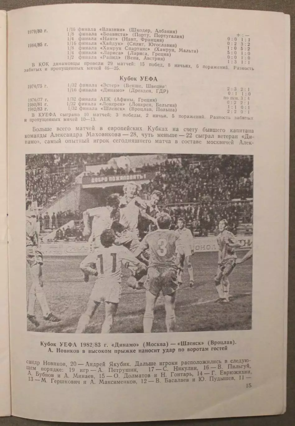 Динамо Москва, СССР-Грассхопперс Швейцария 30.09.1987 1/32 финала Кубка УЕФА л.2 3