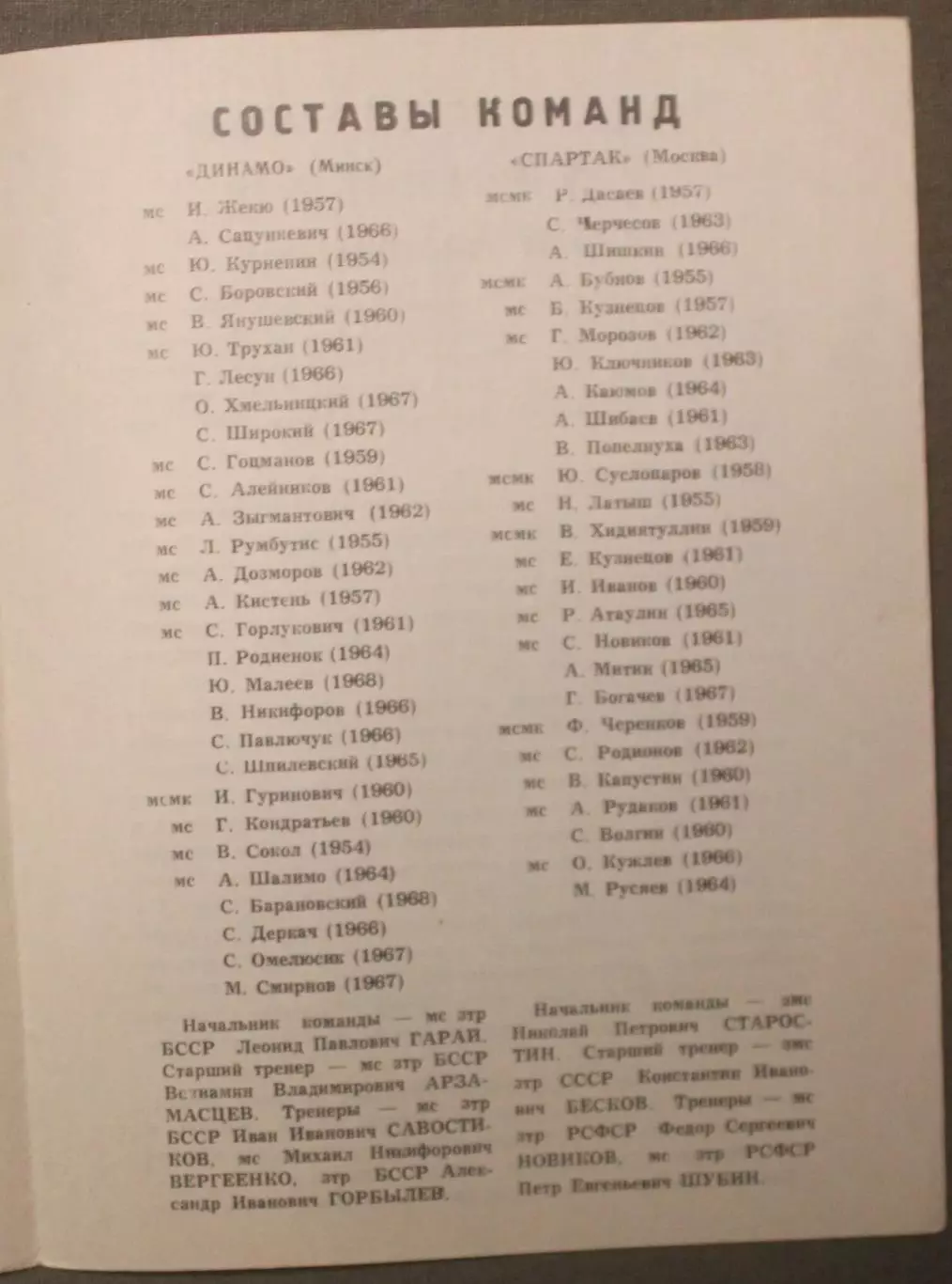 Динамо Минск - Спартак Москва 02.05.1986 1