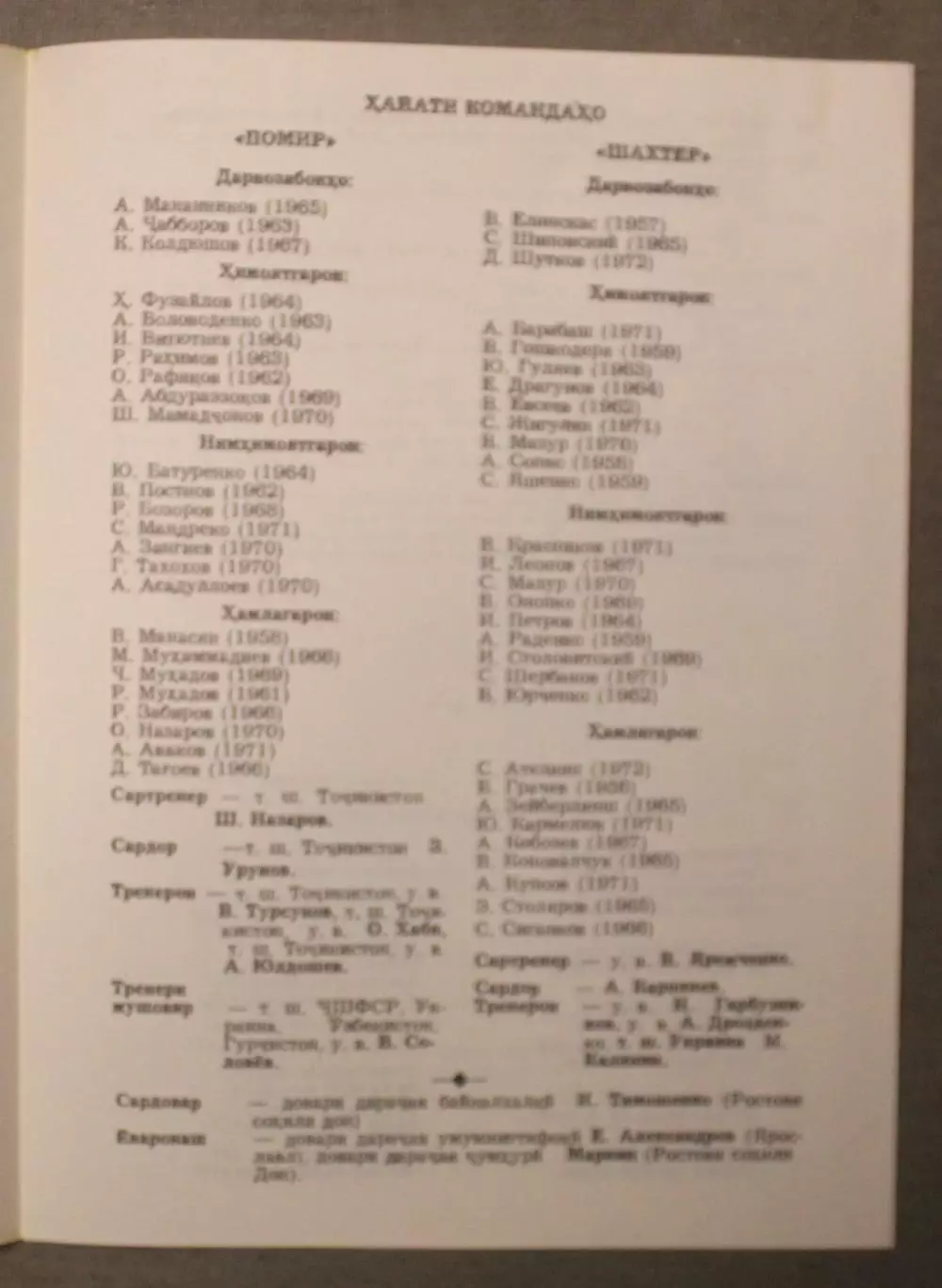 Памир Душанбе - Шахтер Донецк 09.03.1990 на таджикском языке 2