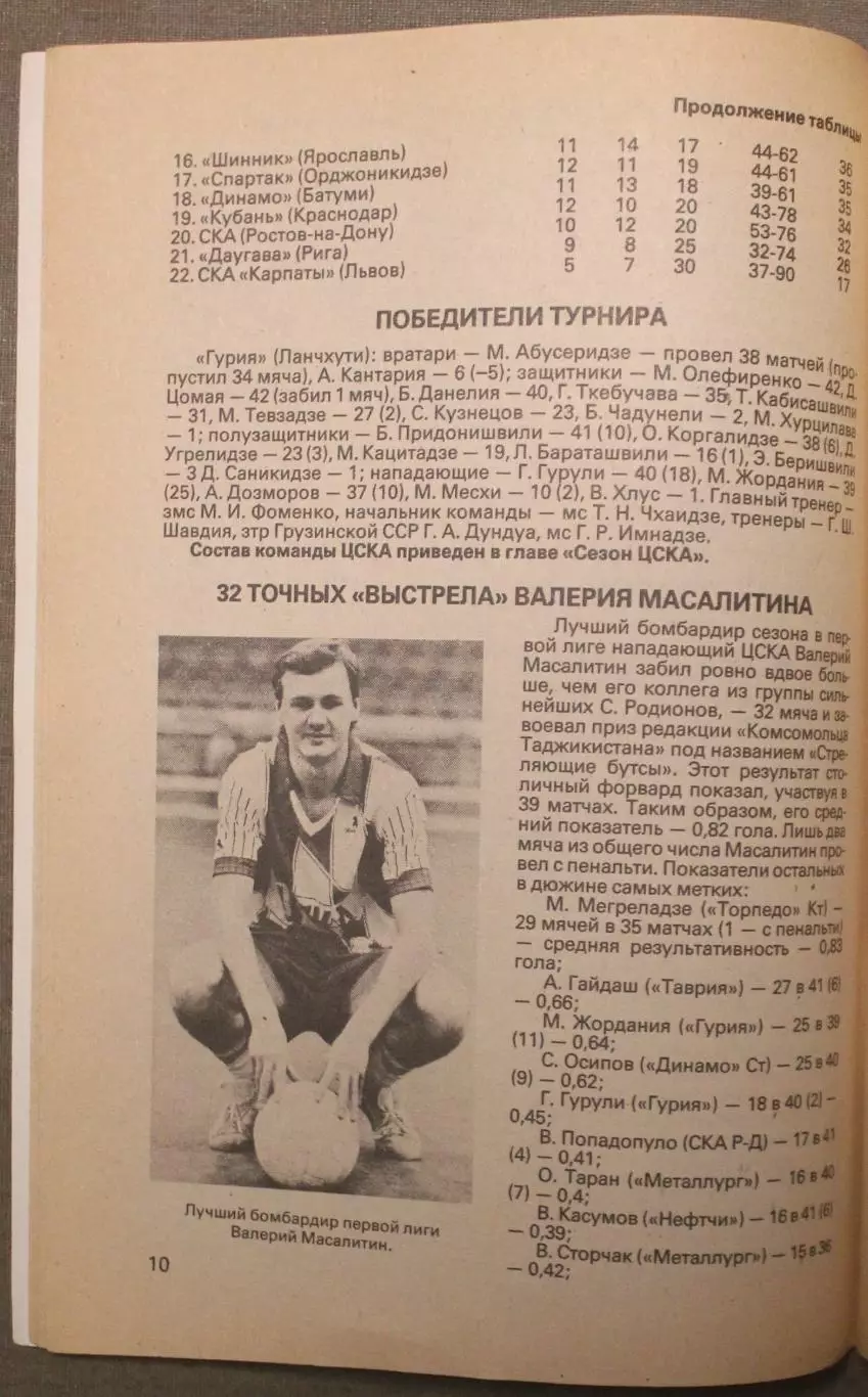 Футбол 1990 издательство Московская правда 5