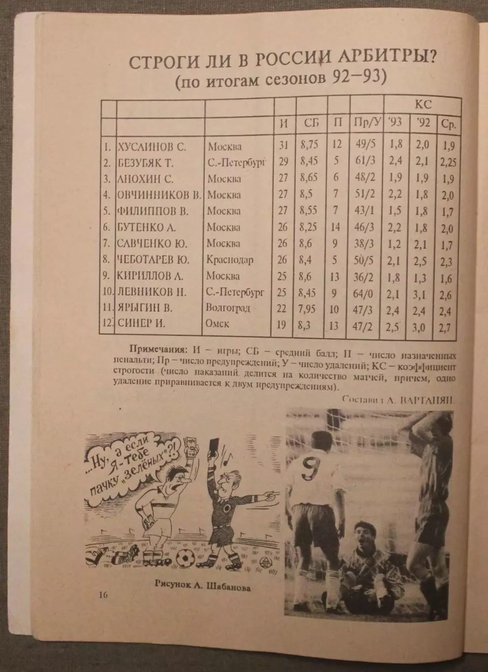 Футбол 1994 Издательский дом ГОЛОС 3