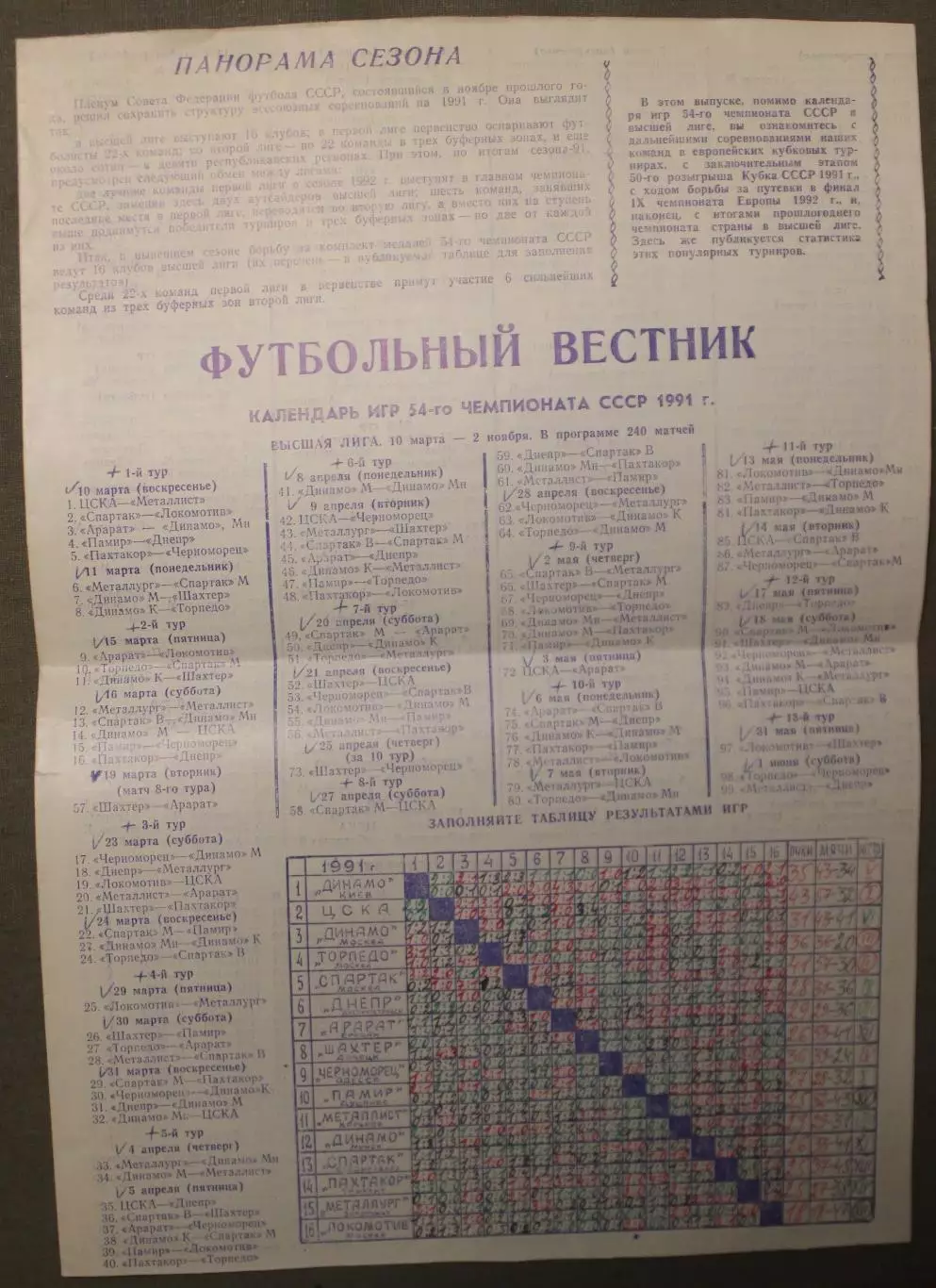 Футбольный вестник 1991
