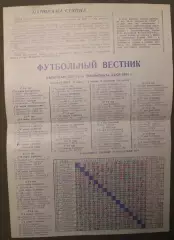 Футбольный вестник 1991