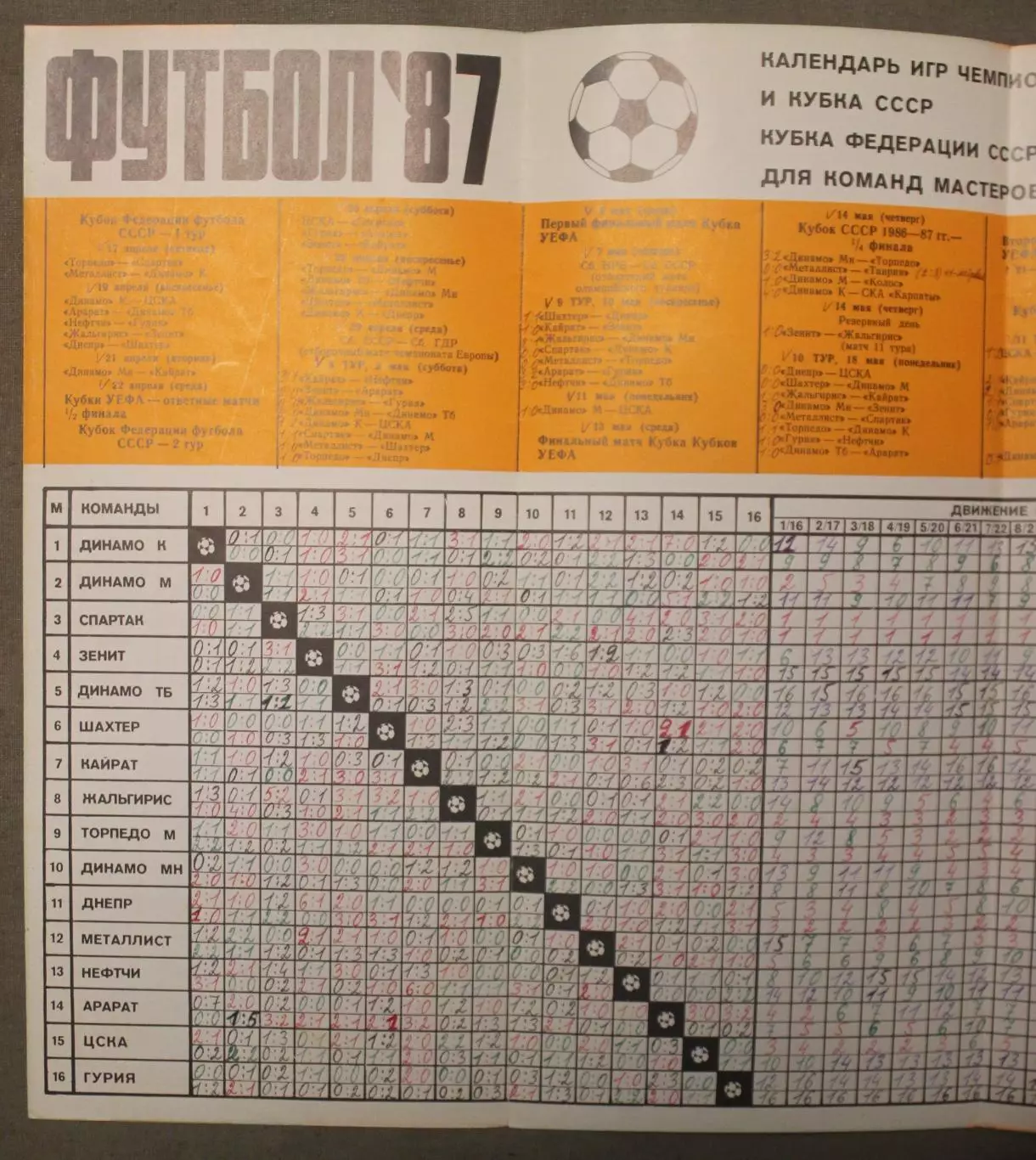 Футбол 87 Календарь игр чемпионата, Кубка СССР и Кубка Федерации (Лужники) 1
