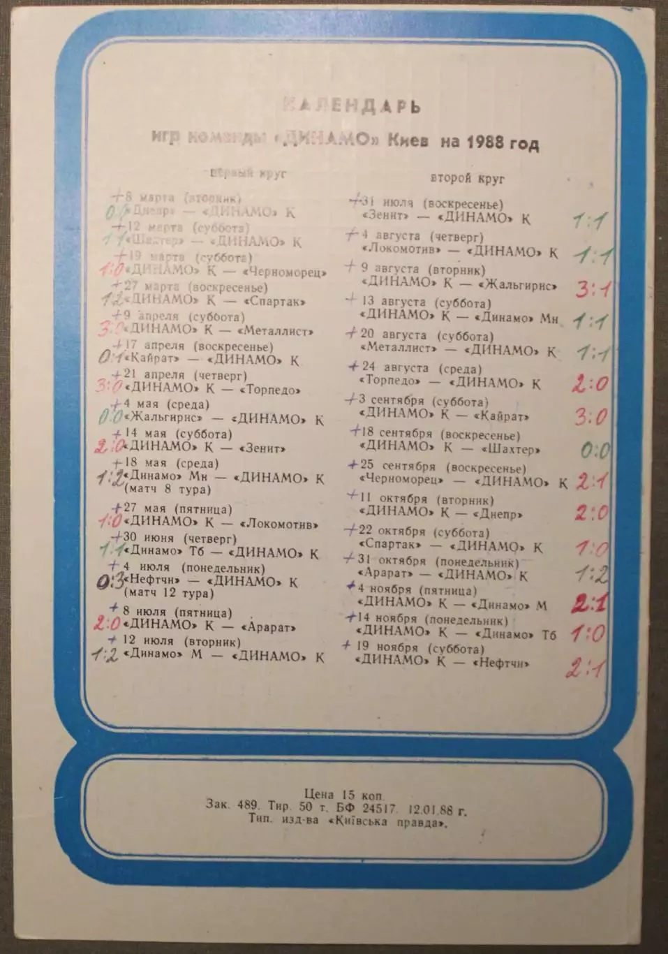 Таблица для заполнений 51-й чемпионат СССР по футболу, Киев 1