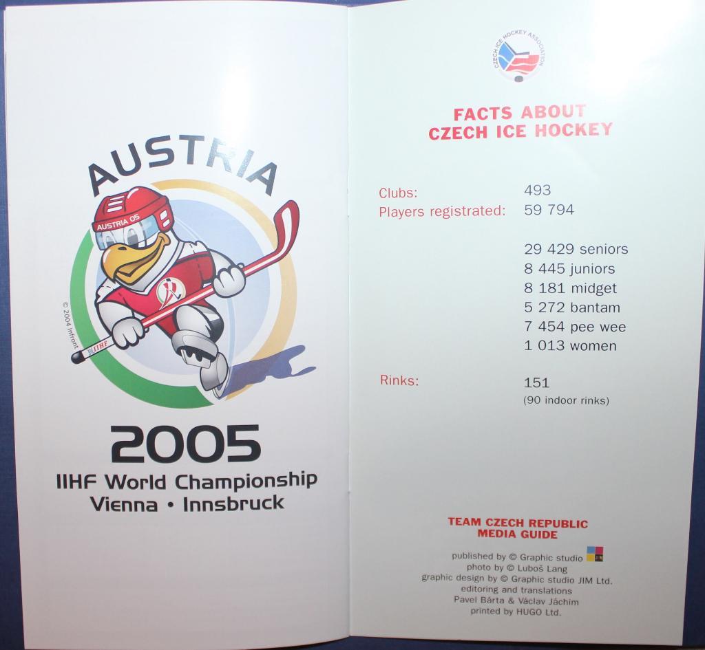 Чехия на чемпионате мира 2005 (Австрия) 4