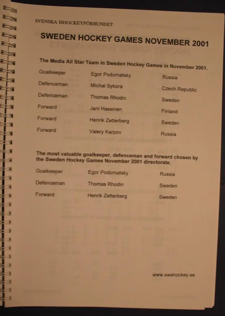 Медиагайд. Шведские хоккейные игры 2003 2