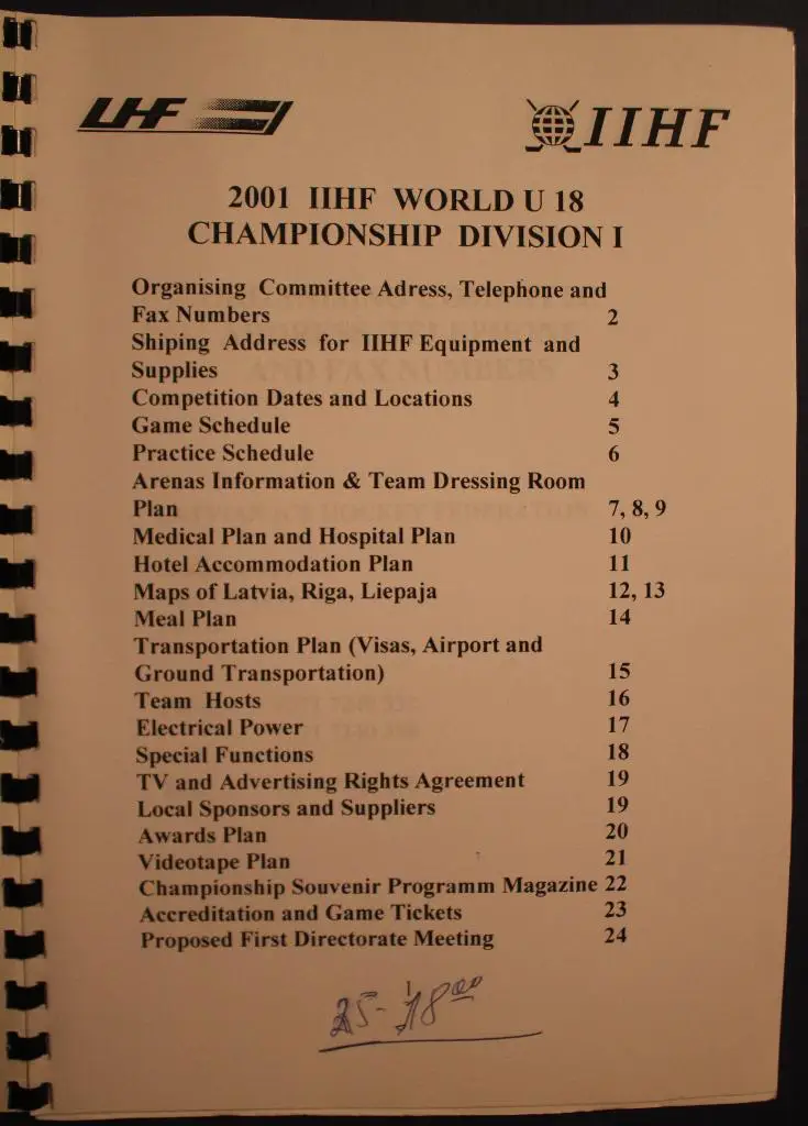 Чемпионат мира среди юниоров до 18 дивизион 1 Латвия, 2001 1
