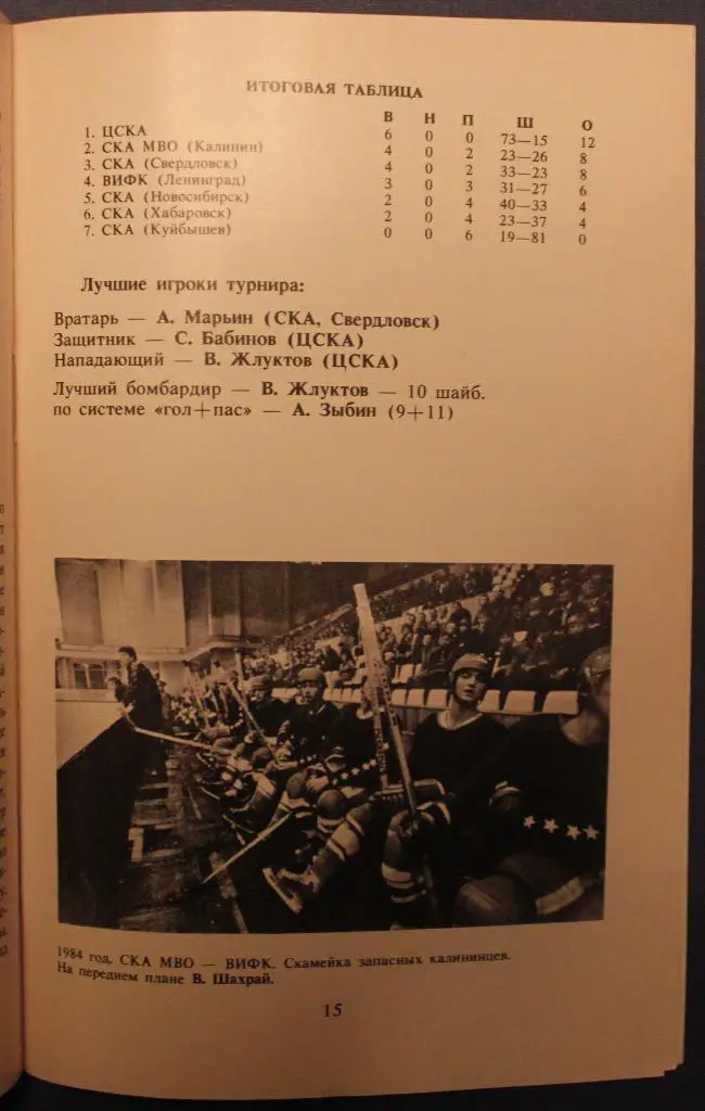 20-30.08.1987 XXI чемпионат Вооруженных Сил СССР, Калинин 4