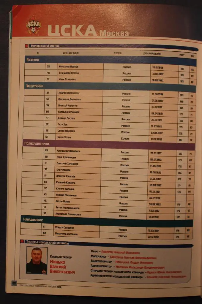 Футбол 2010 Альманах Спорт день за днем РФПЛ 2