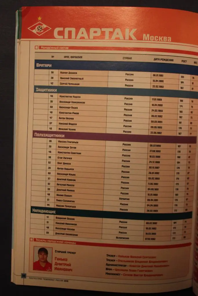 Футбол 2010 Альманах Спорт день за днем РФПЛ 3