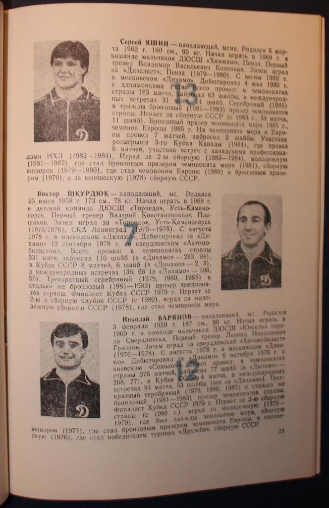 Хоккей Динамо Москва 1986 4
