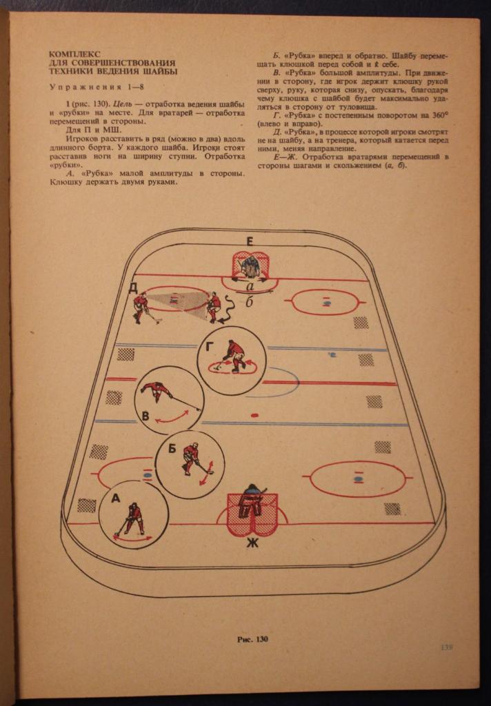 Ладислав Горский Тренировка хоккеистов 1981 3