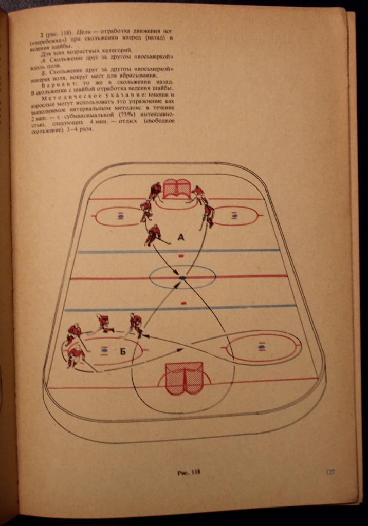 Ладислав Горский Тренировка хоккеистов 1981 4