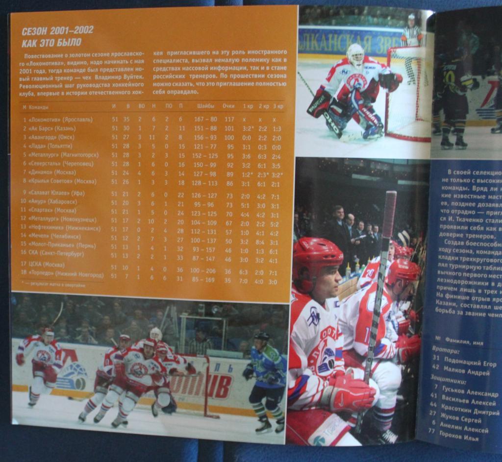 Локомотив Ярославль - чемпион России по хоккею 2002 3