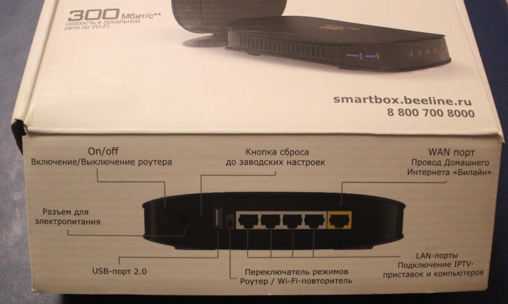 WiFi-роутер Билайн Smart Box 1