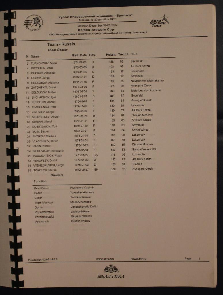 Хоккей Кубок Балтики 2002. Результаты (на английском языке) 1