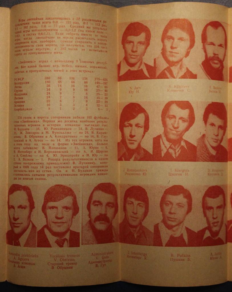Футбол. Буклет Звейниекс Лиепая 1981 1