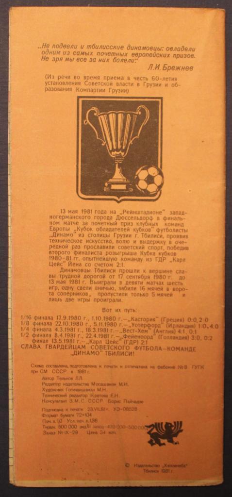 Карта-схема Футбол. СССР - страна спорта 1