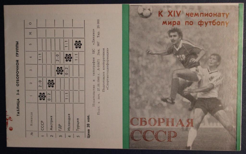 Сборная СССР к XIV чемпионату мира по футболу