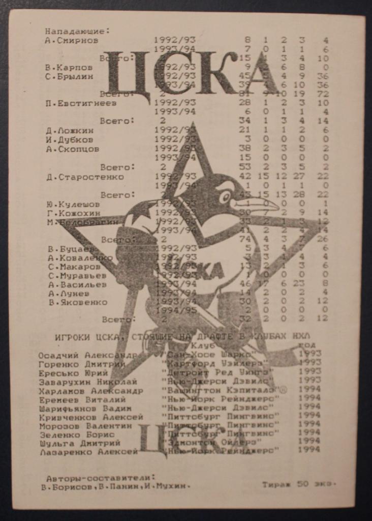 Хоккей МХЛ ЦСКА 1994-95 регулярный сезон (итоги, статистика, история) 1
