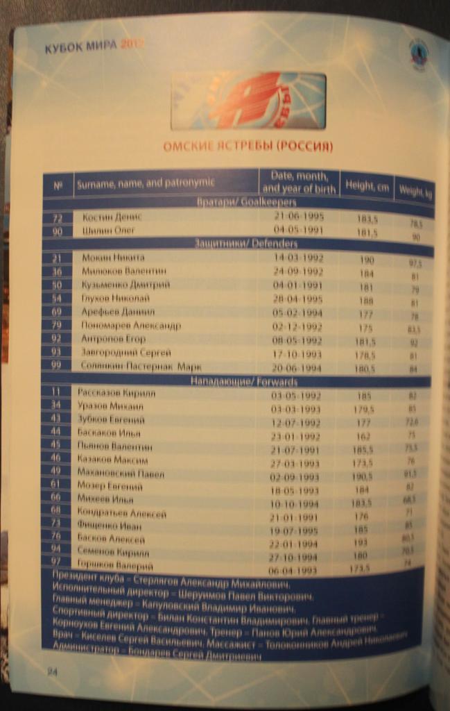 18-26 августа 2012 Кубок мира среди молодежных команд Омск 3
