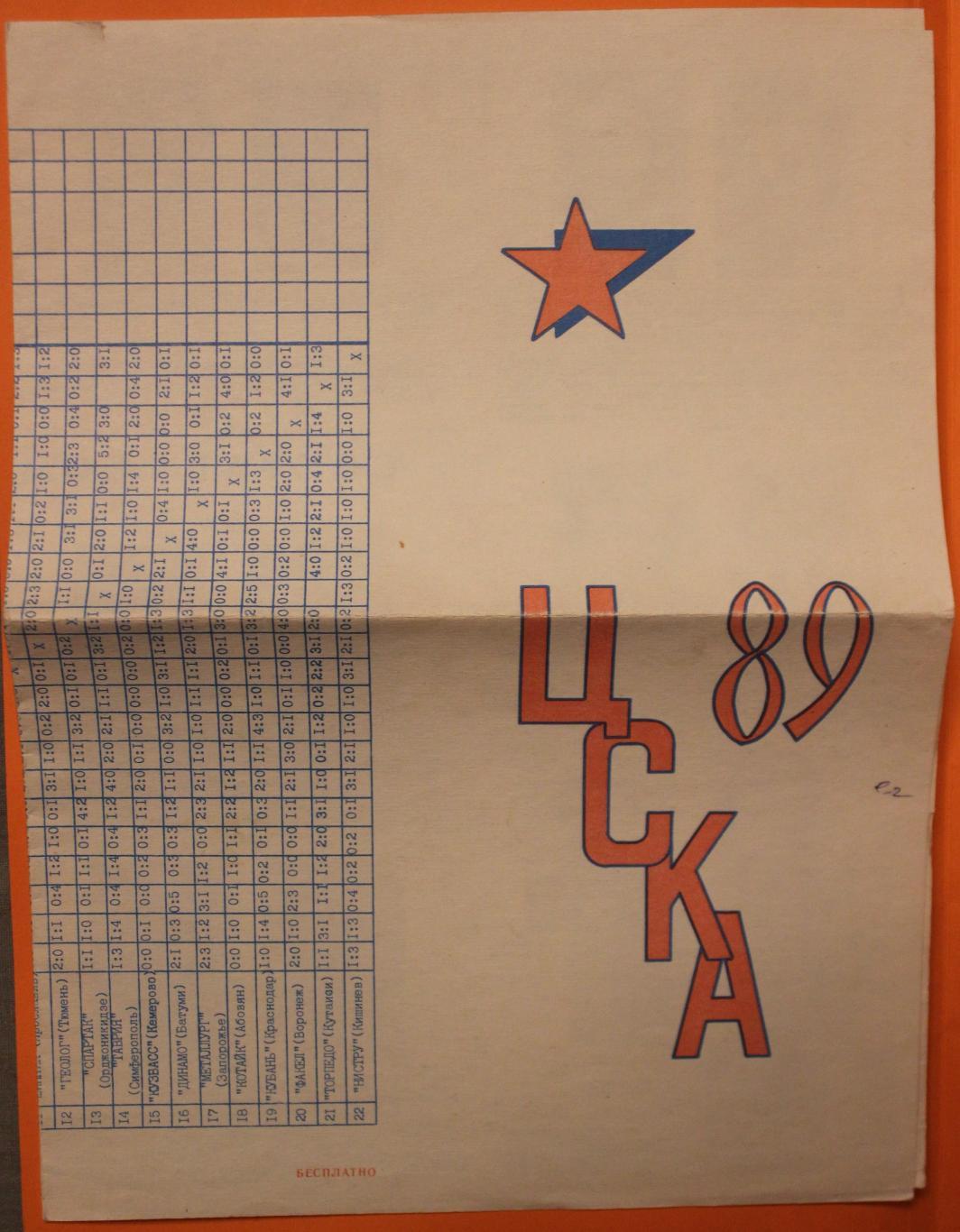 Футбол Буклет ЦСКА 1989 2-й круг