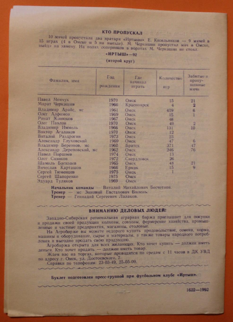 Футбол 39 й сезон Иртыша Омск 1992 итоги 1 го круга