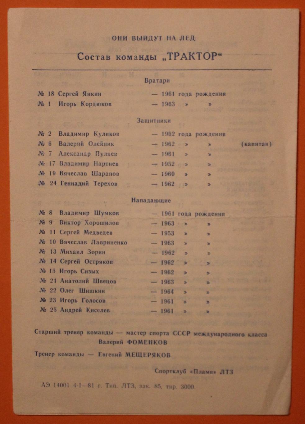 Хоккей Трактор Липецк 1980-81 1