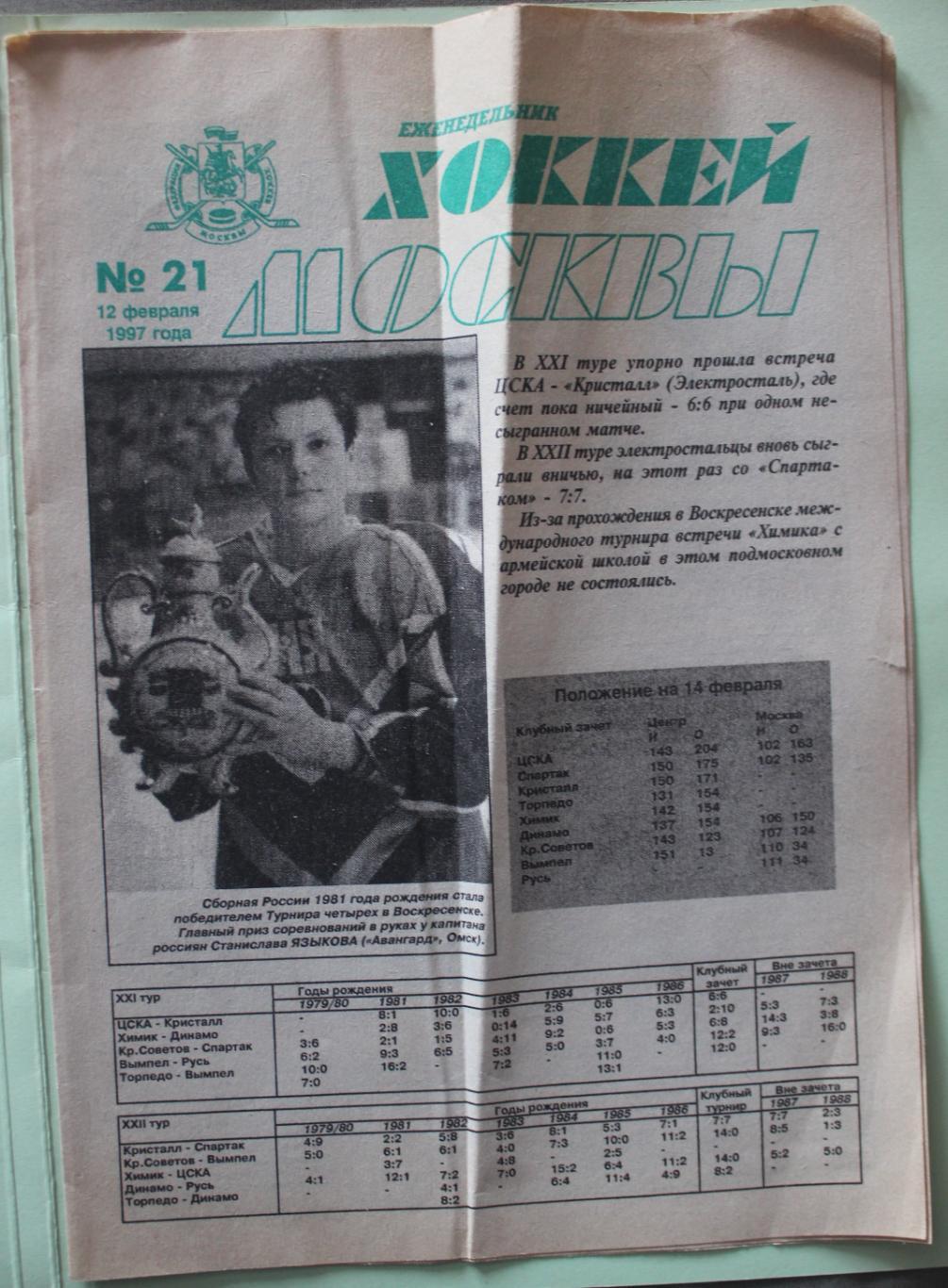 Еженедельник Хоккей Москвы № 21 12.02.1997