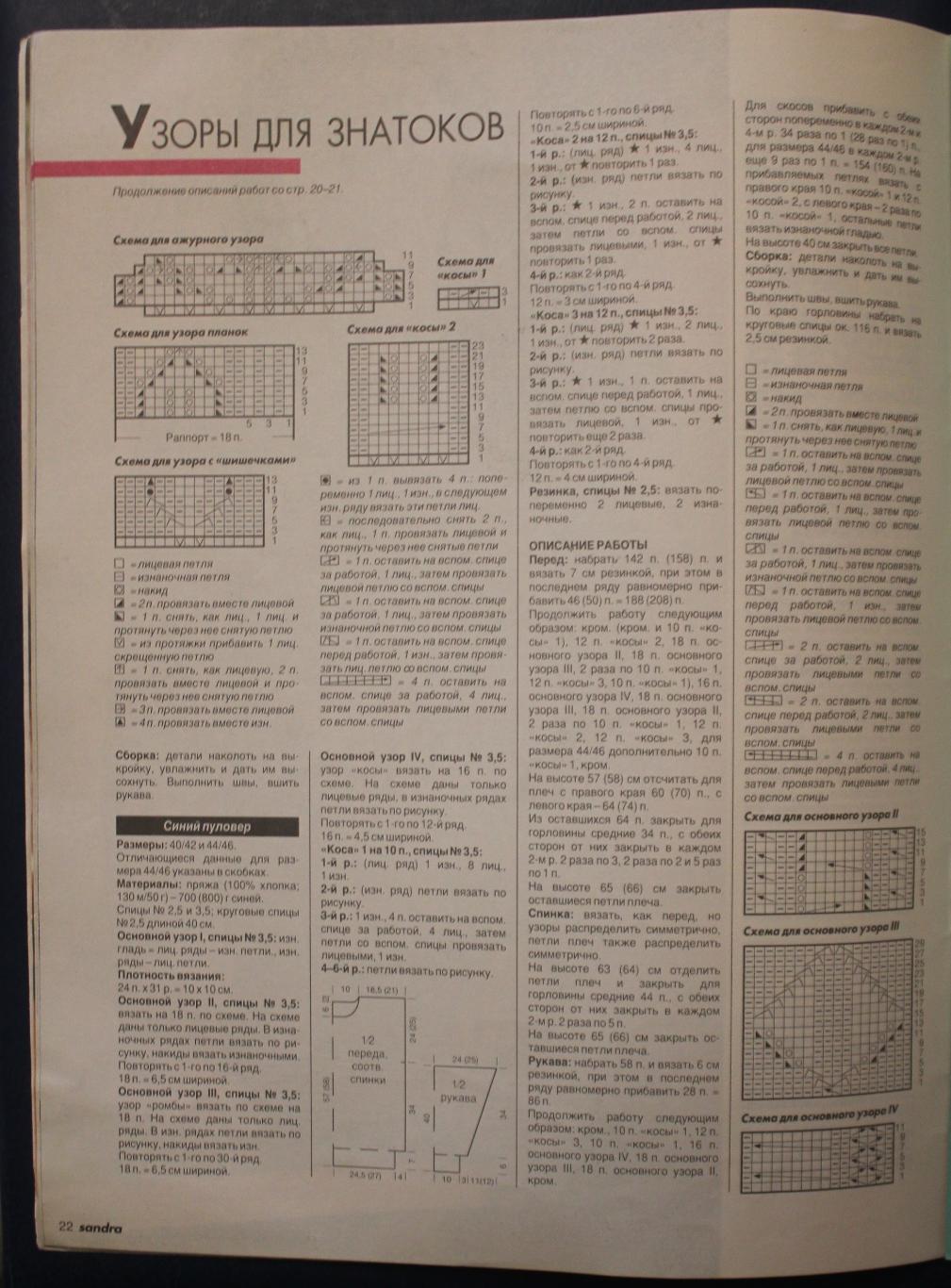 Экстра-выпуск журнала по вязанию из ФРГ Sandra 7/94 4