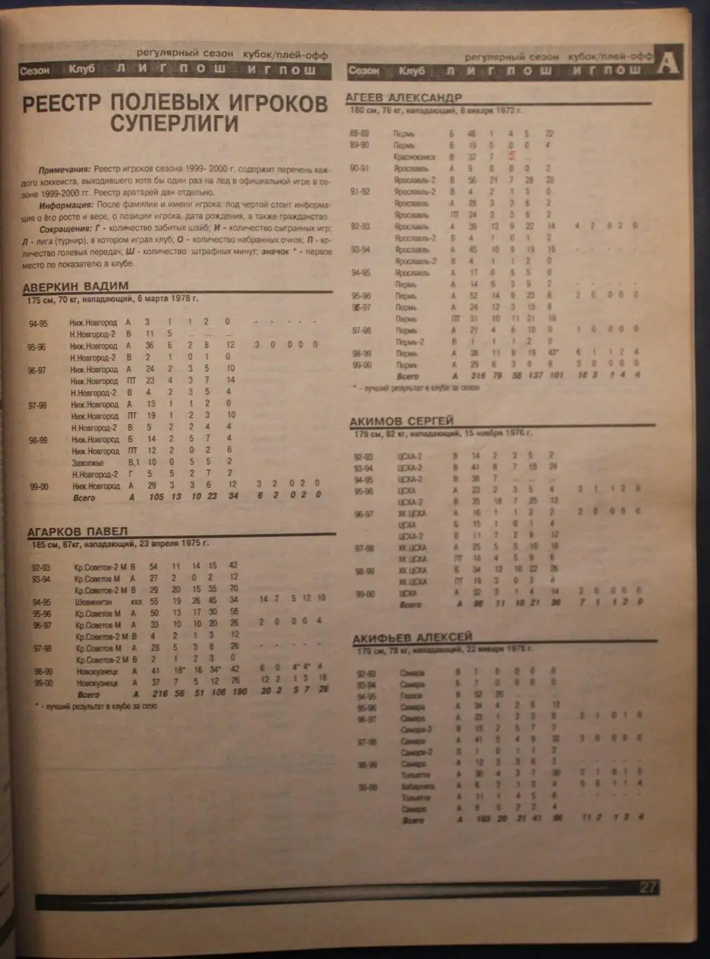 Хоккей от А до Я сезон 1999/2000 спецвыпуск журнала Хоккей Информ 3
